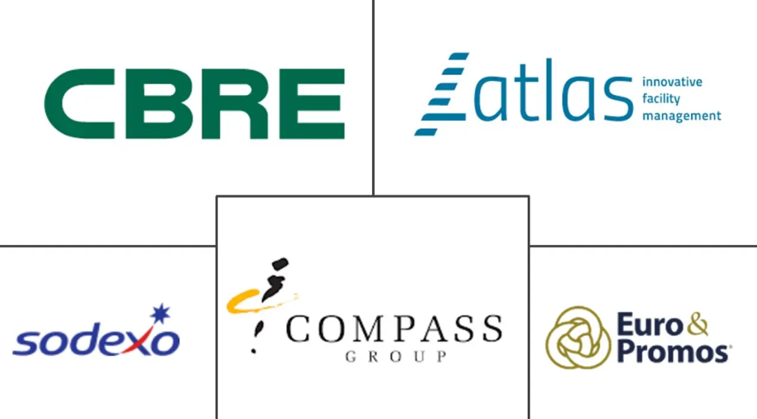 Major players in Italy Facility Management industry